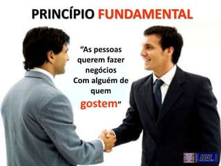 PRINCÍPIO FUNDAMENTAL
“As pessoas
querem fazer
negócios
Com alguém de
quem
gostem”
 
