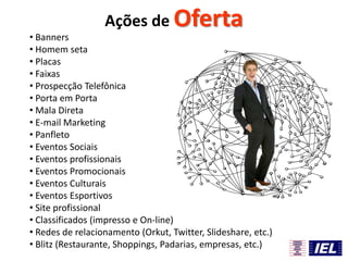 • Banners
• Homem seta
• Placas
• Faixas
• Prospecção Telefônica
• Porta em Porta
• Mala Direta
• E-mail Marketing
• Panfleto
• Eventos Sociais
• Eventos profissionais
• Eventos Promocionais
• Eventos Culturais
• Eventos Esportivos
• Site profissional
• Classificados (impresso e On-line)
• Redes de relacionamento (Orkut, Twitter, Slideshare, etc.)
• Blitz (Restaurante, Shoppings, Padarias, empresas, etc.)
Ações de Oferta
 