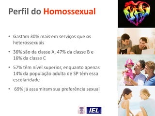 Perfil do Homossexual
• Gastam 30% mais em serviços que os
heterossexuais
• 36% são da classe A, 47% da classe B e
16% da classe C
• 57% têm nível superior, enquanto apenas
14% da população adulta de SP têm essa
escolaridade
• 69% já assumiram sua preferência sexual
 