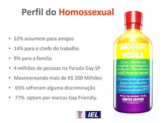 Perfil do Homossexual
• 52% assumem para amigos
• 14% para o chefe do trabalho
• 9% para a família
• 4 milhões de pessoas na Parada Gay SP
• Movimentando mais de R$ 200 Milhões
• 65% sofreram alguma discriminação
• 77% optam por marcas Gay Friendly.
 