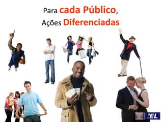 Para cada Público,
Ações Diferenciadas
 