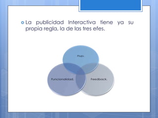  La publicidad Interactiva tiene ya su
 propia regla, la de las tres efes.
 