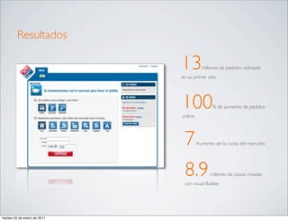 Resultados

                             13          millones de pedidos rastreads
                             en su primer año.




                             100
                             online.
                                              % de aumento de pedidos




                              7        Aumento de la cuota del mercado.




                              8.9            millones de pizzas creadas
                              con visual Builder.




martes 25 de enero de 2011
 