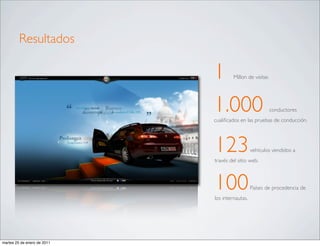 Resultados

                             1        Millon de visitas




                             1.000                        conductores
                             cualiﬁcados en las pruebas de conducción.




                             123                vehículos vendidos a
                             través del sitio web.



                             100
                             los internautas.
                                                Países de procedencia de




martes 25 de enero de 2011
 
