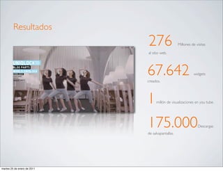 Resultados
                             276                  Millones de visitas

                             al sitio web.




                             67.642
                             creados.
                                                            widgets




                             1    millón de visualizaciones en you tube.




                             175.000
                             de salvapantallas.
                                                               Descargas




martes 25 de enero de 2011
 
