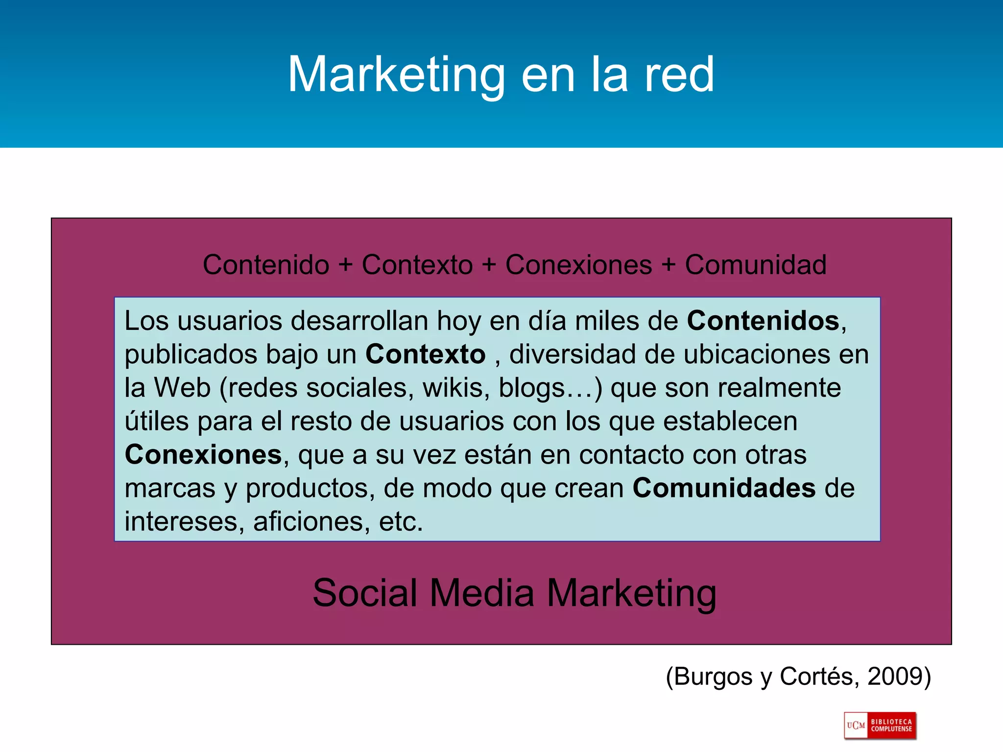 Marketing en la red Contenido + Contexto + Conexiones + Comunidad Social Media Marketing (Burgos y Cortés, 2009) Los usuarios desarrollan hoy en día miles de  Contenidos , publicados bajo un  Contexto  , diversidad de ubicaciones en la Web (redes sociales, wikis, blogs…) que son realmente útiles para el resto de usuarios con los que establecen  Conexiones , que a su vez están en contacto con otras marcas y productos, de modo que crean  Comunidades  de intereses, aficiones, etc. 