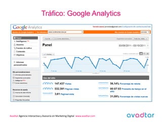 Tráfico: Google Analytics




Avadtar Agencia Interactiva y Asesoría en Marketing Digital www.avadtar.com
 