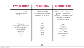 OWNED MEDIA

PAID MEDIA

EARNED MEDIA

Las marcas desarrollan
sus propios medios:

Las marcas pagan
por aparecer en medios...