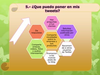 5.- ¿Que puedo poner en mis
tweets?
Comparte
novedades
sobre tu
empresa y
sus
productos
Haz
preguntas
a tus
clientes
Retuitea
información
publicada por
otros
Recomien
da a otros
usuarios
de Twitter
Promocion
a los
nuevos
posts de
tu blog
Comparte
enlaces,
videos, fotos
o audios
interesantes
Da
respuestas
 
