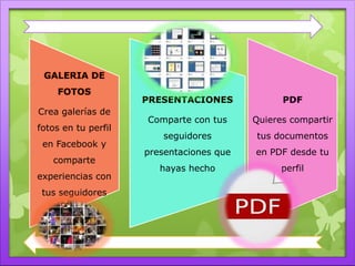 GALERIA DE
FOTOS
Crea galerías de
fotos en tu perfil
en Facebook y
comparte
experiencias con
tus seguidores
PRESENTACIONES
Comparte con tus
seguidores
presentaciones que
hayas hecho
PDF
Quieres compartir
tus documentos
en PDF desde tu
perfil
 