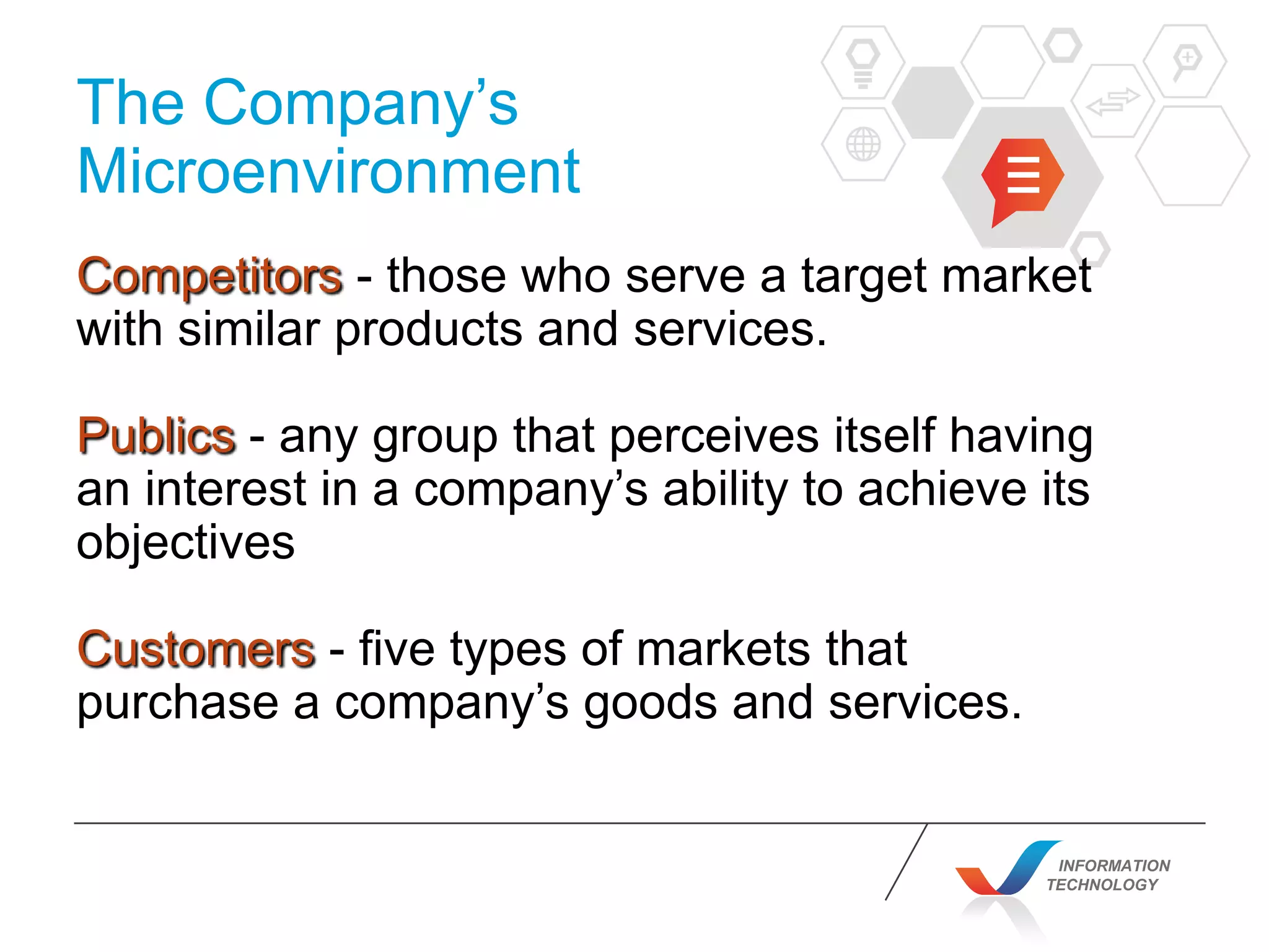 INFORMATION
TECHNOLOGY
The Company’s
Microenvironment
Competitors - those who serve a target market
with similar products and services.
Publics - any group that perceives itself having
an interest in a company’s ability to achieve its
objectives
Customers - five types of markets that
purchase a company’s goods and services.
 