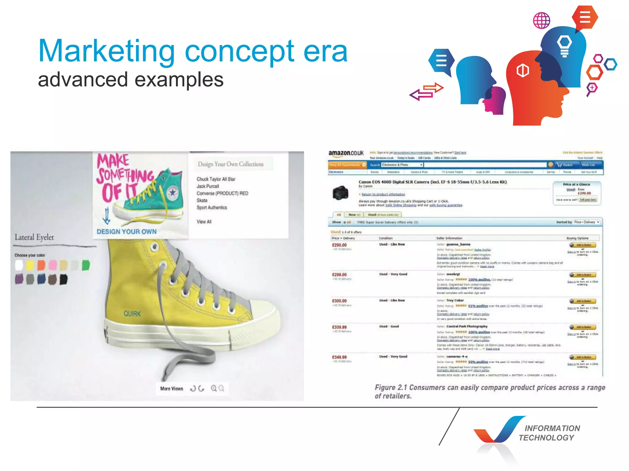 INFORMATION
TECHNOLOGY
Marketing concept era
advanced examples
 