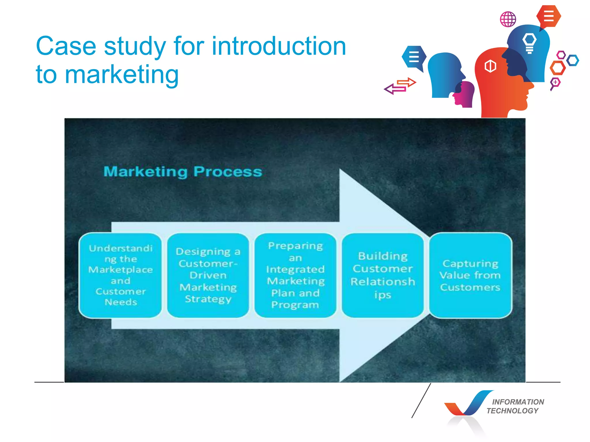 INFORMATION
TECHNOLOGY
Case study for introduction
to marketing
 