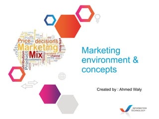 INFORMATION
TECHNOLOGY
Marketing
environment &
concepts
Created by : Ahmed Waly
 