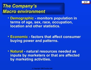 The Company’s  Macro environment Demographic  - monitors population in terms of age, sex, race, occupation, location and other statistics. Economic   - factors that affect consumer buying power and patterns. Natura l  - natural resources needed as inputs by marketers or that are affected by marketing activities. 