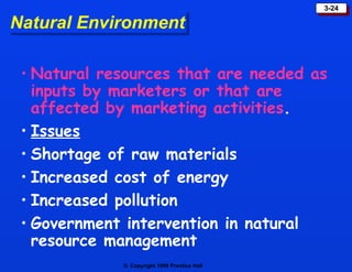 Natural Environment Natural resources that are needed as inputs by marketers or that are affected by marketing activities . Issues Shortage of raw materials Increased cost of energy Increased pollution Government intervention in natural resource management 