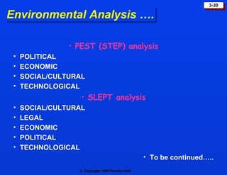 Environmental Analysis …. PEST (STEP) analysis POLITICAL ECONOMIC SOCIAL/CULTURAL TECHNOLOGICAL SLEPT analysis SOCIAL/CULTURAL LEGAL ECONOMIC POLITICAL TECHNOLOGICAL To be continued….. 