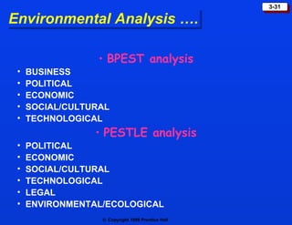 Environmental Analysis …. BPEST analysis BUSINESS POLITICAL ECONOMIC SOCIAL/CULTURAL TECHNOLOGICAL PESTLE analysis POLITICAL ECONOMIC SOCIAL/CULTURAL TECHNOLOGICAL LEGAL ENVIRONMENTAL/ECOLOGICAL 