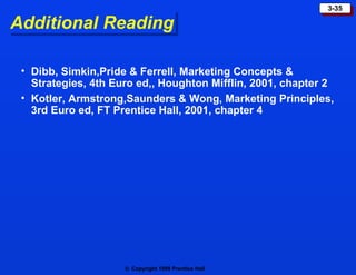 Additional Reading Dibb, Simkin,Pride & Ferrell, Marketing Concepts & Strategies, 4th Euro ed,, Houghton Mifflin, 2001, chapter 2 Kotler, Armstrong,Saunders & Wong, Marketing Principles, 3rd Euro ed, FT Prentice Hall, 2001, chapter 4 