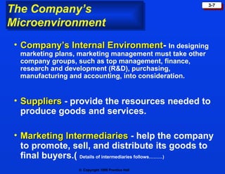 The Company’s  Microenvironment Company’s Internal Environment -  In designing marketing plans, marketing management must take other company groups, such as top management, finance, research and development (R&D), purchasing, manufacturing and accounting, into consideration. Suppliers   - provide the resources needed to produce goods and services. Marketing Intermediaries   - help the company to promote, sell, and distribute its goods to final buyers.(  Details of intermediaries follows………) 