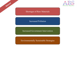 Shortages of Raw Materials



         Increased Pollution



 Increased Government Intervention



Environmentally Sustainable Strategies
 
