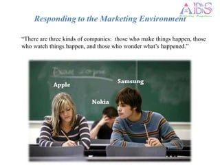 Responding to the Marketing Environment

“There are three kinds of companies: those who make things happen, those
who watch things happen, and those who wonder what’s happened.”
 