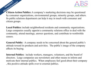 Citizen-Action Publics: A company’s marketing decisions may be questioned
by consumer organizations, environmental groups, minority groups, and others.
Its public relations department can help it stay in touch with consumer and
citizen groups.

Local Publics: include neighborhood residents and community organizations.
Large companies usually appoint a community relations office to deal with the
community, attend meetings, answer questions, and contribute to worthwhile
causes.

General Public: A company needs to be concerned about the general public’s
attitude toward its products and activities. The public’s image of the company
affects its buying.

Internal Publics: include workers, managers, volunteers, and the board of
directors. Large companies use newsletters and other means to inform and
motivate their internal publics. When employees feel good about their company
, this positive attitude spills over to external publics.
 