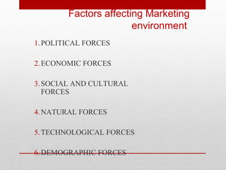 Factors affecting Marketing
environment
1. POLITICAL FORCES
2. ECONOMIC FORCES
3. SOCIAL AND CULTURAL
FORCES
4. NATURAL FORCES
5. TECHNOLOGICAL FORCES
6. DEMOGRAPHIC FORCES

 