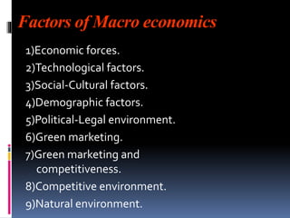 Factors of Macro economics
1)Economic forces.
2)Technological factors.
3)Social-Cultural factors.
4)Demographic factors.
5)Political-Legal environment.
6)Green marketing.
7)Green marketing and
competitiveness.
8)Competitive environment.
9)Natural environment.
 