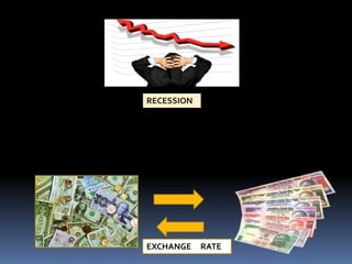 EXCHANGE RATE
RECESSION
 
