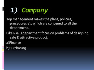 1) Company
Top management makes the plans, policies,
procedures etc which are convened to all the
department.
Like R & D department focus on problems of designing
safe & attractive product.
a)Finance
b)Purchasing
 