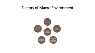 Factors of Macro Environment
 