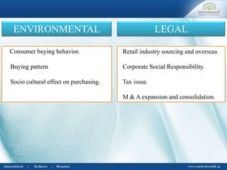 Consumer buying behavior.
Buying pattern
Socio cultural effect on purchasing.
ENVIRONMENTAL
Retail industry sourcing and overseas
Corporate Social Responsibility.
Tax issue.
M & A expansion and consolidation.
LEGAL
 