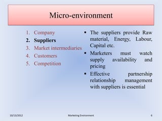 Micro-environment

             1.   Company                The suppliers provide Raw
             2.   Suppliers               material, Energy, Labour,
             3.   Market intermediaries   Capital etc.
             4.   Customers              Marketers     must      watch
                                          supply availability and
             5.   Competition             pricing
                                         Effective          partnership
                                          relationship     management
                                          with suppliers is essential




10/13/2012                       Marketing Environment                 6
 