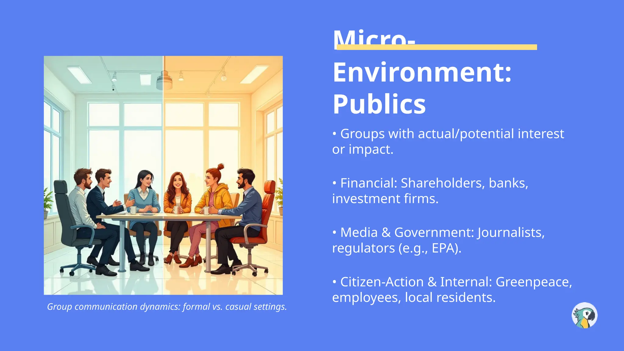 Group communication dynamics: formal vs. casual settings.
Micro-
Environment:
Publics
• Groups with actual/potential interest
or impact.
• Financial: Shareholders, banks,
investment firms.
• Media & Government: Journalists,
regulators (e.g., EPA).
• Citizen-Action & Internal: Greenpeace,
employees, local residents.
 