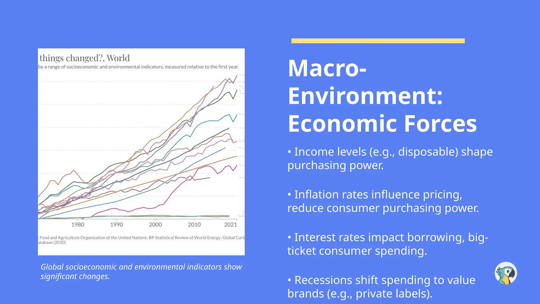 Global socioeconomic and environmental indicators show
significant changes.
Macro-
Environment:
Economic Forces
• Income levels (e.g., disposable) shape
purchasing power.
• Inflation rates influence pricing,
reduce consumer purchasing power.
• Interest rates impact borrowing, big-
ticket consumer spending.
• Recessions shift spending to value
brands (e.g., private labels).
 