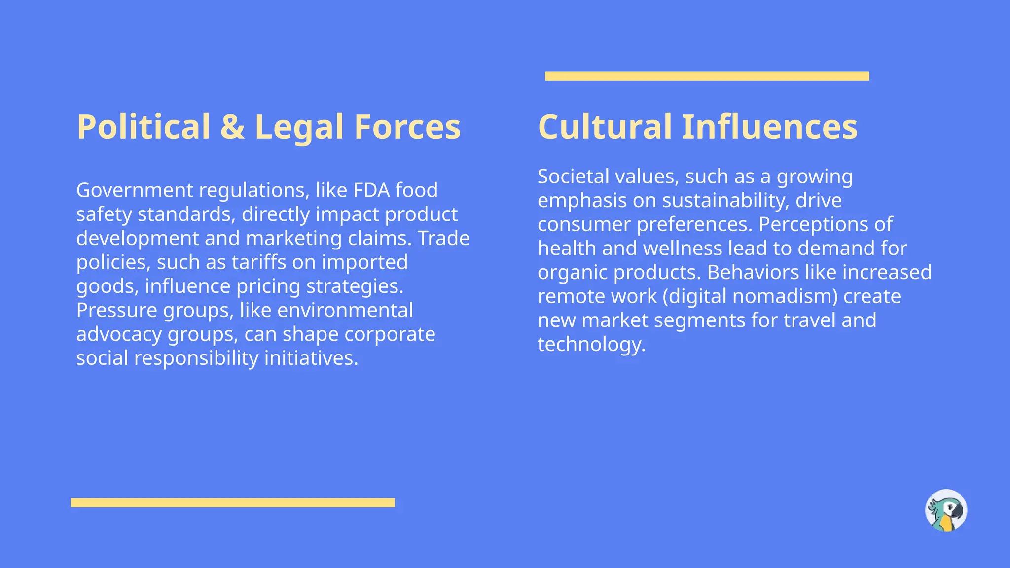 Political & Legal Forces Cultural Influences
Government regulations, like FDA food
safety standards, directly impact product
development and marketing claims. Trade
policies, such as tariffs on imported
goods, influence pricing strategies.
Pressure groups, like environmental
advocacy groups, can shape corporate
social responsibility initiatives.
Societal values, such as a growing
emphasis on sustainability, drive
consumer preferences. Perceptions of
health and wellness lead to demand for
organic products. Behaviors like increased
remote work (digital nomadism) create
new market segments for travel and
technology.
 