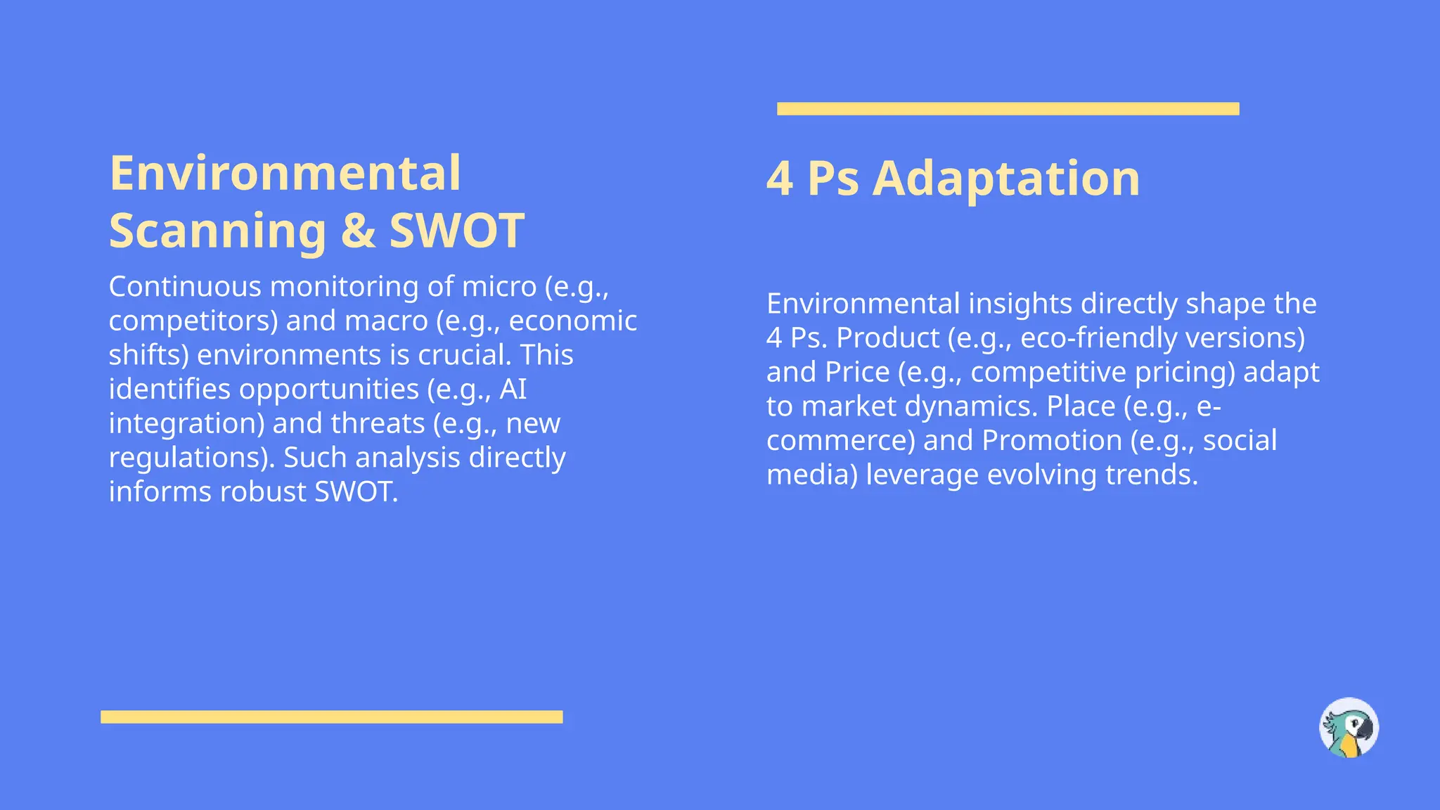Environmental
Scanning & SWOT
4 Ps Adaptation
Continuous monitoring of micro (e.g.,
competitors) and macro (e.g., economic
shifts) environments is crucial. This
identifies opportunities (e.g., AI
integration) and threats (e.g., new
regulations). Such analysis directly
informs robust SWOT.
Environmental insights directly shape the
4 Ps. Product (e.g., eco-friendly versions)
and Price (e.g., competitive pricing) adapt
to market dynamics. Place (e.g., e-
commerce) and Promotion (e.g., social
media) leverage evolving trends.
 