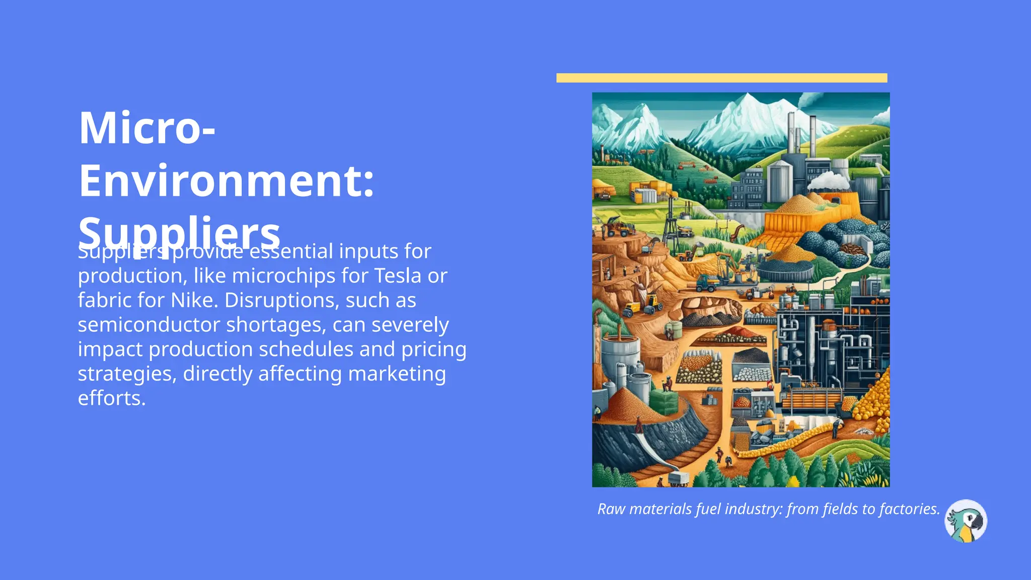 Micro-
Environment:
Suppliers
Suppliers provide essential inputs for
production, like microchips for Tesla or
fabric for Nike. Disruptions, such as
semiconductor shortages, can severely
impact production schedules and pricing
strategies, directly affecting marketing
efforts.
Raw materials fuel industry: from fields to factories.
 