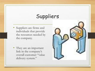Suppliers
• Suppliers are firms and

individuals that provide
the resources needed by
the company.

• They are an important

link in the company’s
overall customer “value
delivery system.”

 
