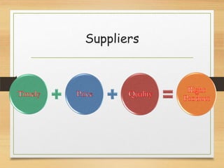 Suppliers

 