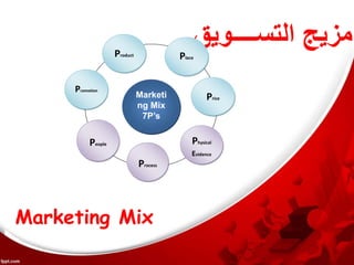 Marketing epps.pptx
