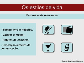Os estilos de vida - Tempo livre e hobbies. - Valores e metas. Hábitos de compras. - Exposição a meios de comunicação. Fatores mais relevantes Fonte: Instituto Nielsen. 