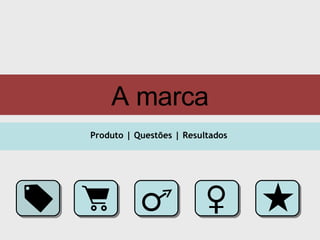 A marca Produto | Questões | Resultados   