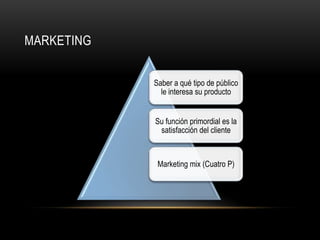 Marketing