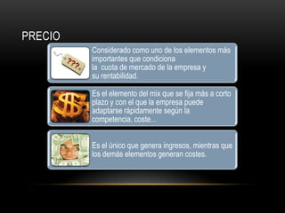 Precio