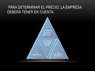 Para determinar el precio, la empresa deberá tener en cuenta: