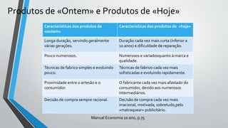 Produtos de «Ontem» e Produtos de «Hoje»
Características dos produtos de
«ontem»
Características dos produtos de «hoje»
Longa duração, servindo geralmente
várias gerações.
Duração cada vez mais curta (inferior a
10 anos) e dificuldade de reparação.
Pouco numerosos. Numerosos e variadosquanto á marca e
qualidade.
Técnicas de fabrico simples e evoluindo
pouco.
Técnicas de fabrico cada vez mais
sofisticadas e evoluindo rapidamente.
Proximidade entre o artesão e o
consumidor.
O fabricante cada vez mais afastado do
consumidor, devido aos numerosos
intermediários.
Decisão de compra sempre racional. Decisão de compra cada vez mais
irracional, motivada, sobretudo,pelo
«matraquear» publicitário.
Manual Economia 10 ano, p.75
 