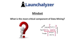 Mindset
What is the most critical component of Data Mining?
 