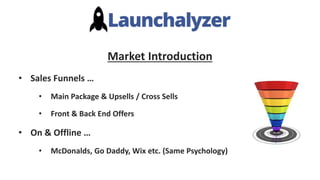 Market Introduction
• Sales Funnels …
• Main Package & Upsells / Cross Sells
• Front & Back End Offers
• On & Offline …
• McDonalds, Go Daddy, Wix etc. (Same Psychology)
 